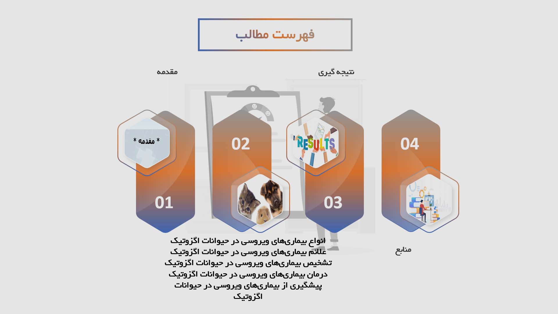 پاورپوینت بیماری‌های ویروسی در حیوانات اگزوتیک